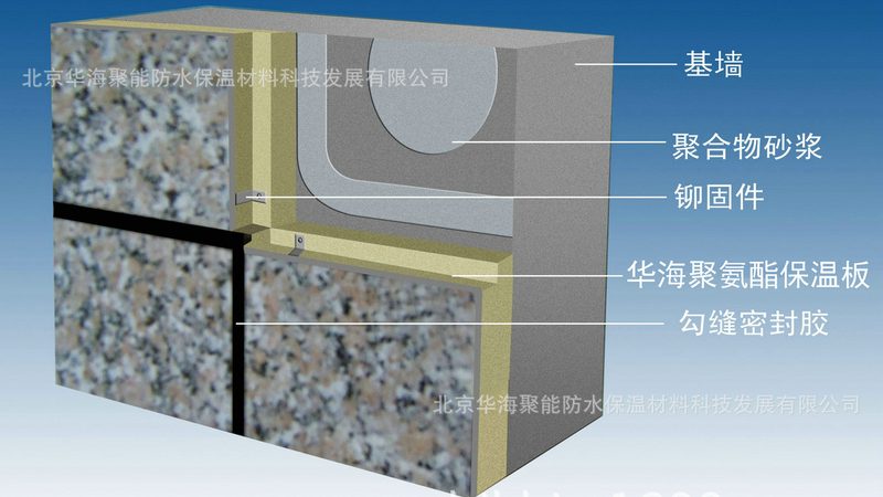 地下室内墙保温材料如何选择？关键在于兼顾性能与成本